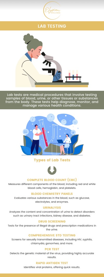 At Elysian Wellness, we offer on-site and partner lab testing with transparent pricing and fast results. Whether you’re managing a chronic condition, exploring hormone balance, or simply getting a wellness checkup, we provide reliable, affordable lab options — with or without insurance. For more information, contact us or book an appointment online. Visit us at 2112 East 25th Street, Kansas City, MO 64127. We serve patients from Kansas City MO, Sugar Creek MO, Raytown MO, Independence MO, Gladstone MO, Claycomo MO, Pleasant Valley MO, and surrounding areas. At Elysian Wellness, we offer on-site and partner lab testing with transparent pricing and fast results. Whether you’re managing a chronic condition, exploring hormone balance, or simply getting a wellness checkup, we provide reliable, affordable lab options — with or without insurance. For more information, contact us or book an appointment online. Visit us at 2112 East 25th Street, Kansas City, MO 64127. We serve patients from Kansas City MO, Sugar Creek MO, Raytown MO, Independence MO, Gladstone MO, Claycomo MO, Pleasant Valley MO, and surrounding areas.