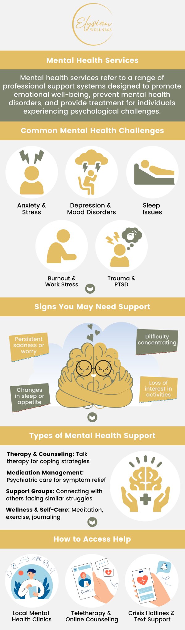 To manage stress, anxiety, depression, and other mental health challenges, mental health therapy is crucial for promoting emotional well-being and resilience. By providing a supportive environment for self-exploration and healing, therapy enhances emotional stability, improves relationships, and contributes to a more fulfilling and balanced life. Visit Dr. Chereena Walker, DO, at Elysian Wellness. For more information, contact us or book an appointment online. We are located at 2112 East 25th Street, Kansas City, MO 64127. To manage stress, anxiety, depression, and other mental health challenges, mental health therapy is crucial for promoting emotional well-being and resilience. By providing a supportive environment for self-exploration and healing, therapy enhances emotional stability, improves relationships, and contributes to a more fulfilling and balanced life. Visit Dr. Chereena Walker, DO, at Elysian Wellness. For more information, contact us or book an appointment online. We are located at 2112 East 25th Street, Kansas City, MO 64127.