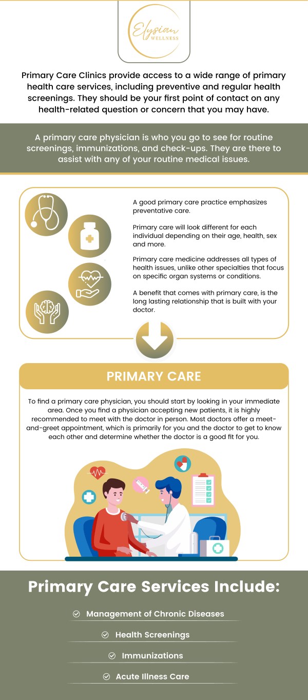 Direct Primary Care clinic offers a cost-effective, patient-centered approach by eliminating the insurance burden. This model fosters strong relationships between patients and providers, enabling more personalized care and a greater focus on prevention. At Elysian Wellness, Dr. Chereena Walker, DO, offers DPC clinics that improve accessibility, lower healthcare costs, and ensure continuity of care tailored to each patient’s needs. For more information, contact us or book an appointment online. We are located at 2112 East 25th Street, Kansas City, MO 64127. Direct Primary Care clinic offers a cost-effective, patient-centered approach by eliminating the insurance burden. This model fosters strong relationships between patients and providers, enabling more personalized care and a greater focus on prevention. At Elysian Wellness, Dr. Chereena Walker, DO, offers DPC clinics that improve accessibility, lower healthcare costs, and ensure continuity of care tailored to each patient’s needs. For more information, contact us or book an appointment online. We are located at 2112 East 25th Street, Kansas City, MO 64127.