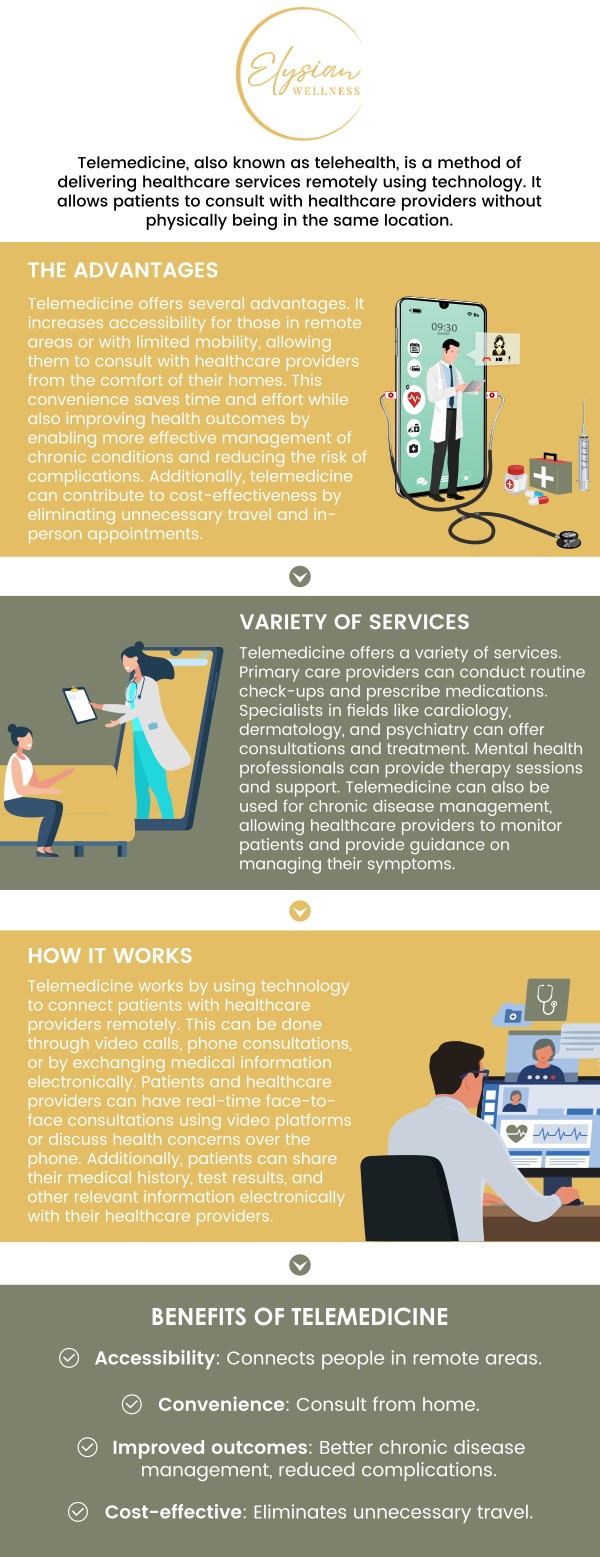 Common questions asked by patients: What is telemedicine, and how does it work? How can telemedicine benefit patients who live in rural areas? What types of healthcare services can be provided through telemedicine? How secure is the information shared during a telemedicine appointment? What are the advantages of using telemedicine over in-person visits? For more information, contact us or book an appointment online. Visit us at 2112 East 25th Street, Kansas City, MO 64127. We serve patients from Kansas City MO, Sugar Creek MO, Raytown MO, Independence MO, Gladstone MO, Claycomo MO, Pleasant Valley MO, and surrounding areas.