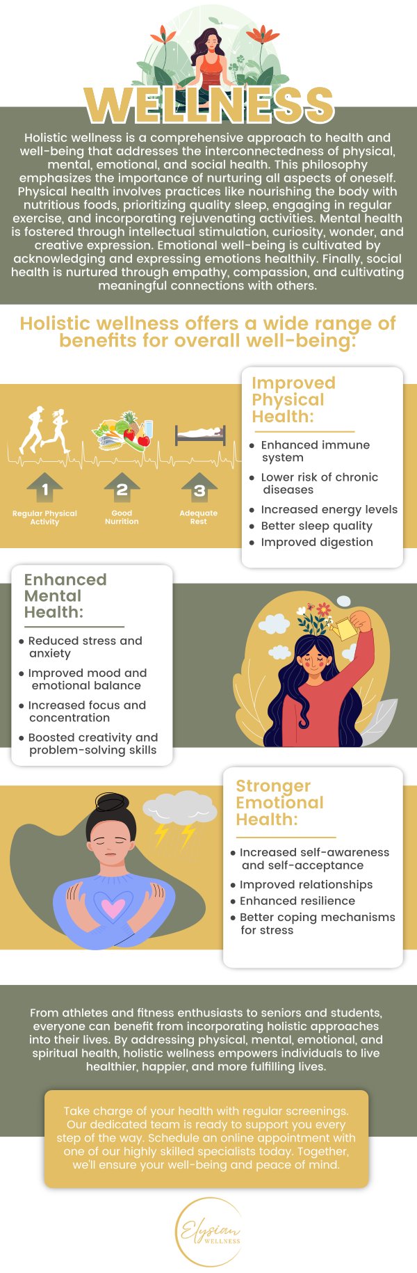 Comprehensive wellness program is vital for fostering holistic health by addressing physical, mental, and emotional well-being. It integrates key components such as nutrition, fitness, stress management, and preventive care to offer a tailored approach to health. By focusing on overall wellness, Dr. Chereena Walker, DO offers comprehensive programs to support the prevention of chronic conditions, promote a balanced lifestyle, and enhance long-term vitality, ultimately improving the quality of life. For more information, contact us or book an appointment online. We are located at 2112 East 25th Street, Kansas City, MO 64127. Comprehensive wellness program is vital for fostering holistic health by addressing physical, mental, and emotional well-being. It integrates key components such as nutrition, fitness, stress management, and preventive care to offer a tailored approach to health. By focusing on overall wellness, Dr. Chereena Walker, DO offers comprehensive programs to support the prevention of chronic conditions, promote a balanced lifestyle, and enhance long-term vitality, ultimately improving the quality of life. For more information, contact us or book an appointment online. We are located at 2112 East 25th Street, Kansas City, MO 64127.