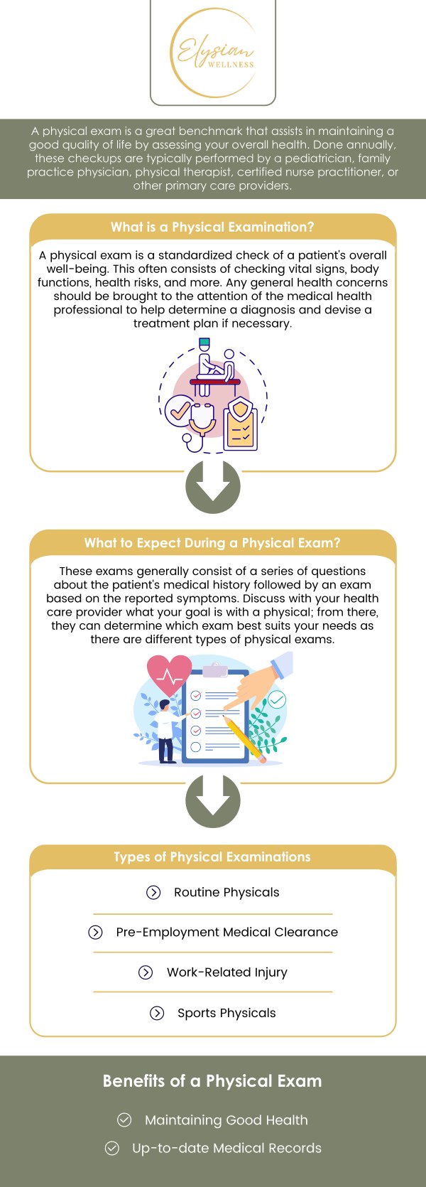 Common questions asked by patients: What can I expect during an annual physical exam? How often should I schedule an annual physical? What are the benefits of having an annual physical check-up? Will my annual physical include lab tests or screenings? For more information, contact us or book an appointment online. Visit us at 2112 East 25th Street, Kansas City, MO 64127. We serve patients from Kansas City MO, Sugar Creek MO, Raytown MO, Independence MO, Gladstone MO, Claycomo MO, Pleasant Valley MO, and surrounding areas. Common questions asked by patients: What can I expect during an annual physical exam? How often should I schedule an annual physical? What are the benefits of having an annual physical check-up? Will my annual physical include lab tests or screenings? For more information, contact us or book an appointment online. Visit us at 2112 East 25th Street, Kansas City, MO 64127. We serve patients from Kansas City MO, Sugar Creek MO, Raytown MO, Independence MO, Gladstone MO, Claycomo MO, Pleasant Valley MO, and surrounding areas.
