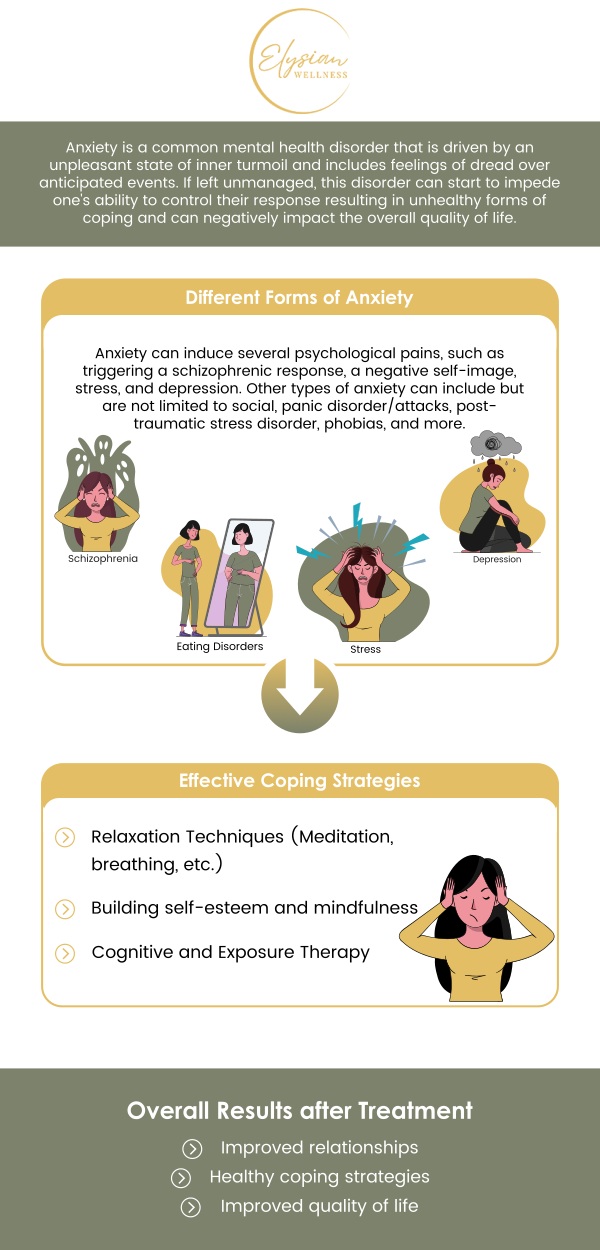 Common questions asked by patients: What are the common symptoms of anxiety? How can I manage anxiety effectively on a daily basis? What are the different types of anxiety disorders? How does anxiety impact physical health? For more information, contact us or book an appointment online. Visit us at 2112 East 25th Street, Kansas City, MO 64127. We serve patients from Kansas City MO, Sugar Creek MO, Raytown MO, Independence MO, Gladstone MO, Claycomo MO, Pleasant Valley MO, and surrounding areas. Common questions asked by patients: What are the common symptoms of anxiety? How can I manage anxiety effectively on a daily basis? What are the different types of anxiety disorders? How does anxiety impact physical health? For more information, contact us or book an appointment online. Visit us at 2112 East 25th Street, Kansas City, MO 64127. We serve patients from Kansas City MO, Sugar Creek MO, Raytown MO, Independence MO, Gladstone MO, Claycomo MO, Pleasant Valley MO, and surrounding areas.