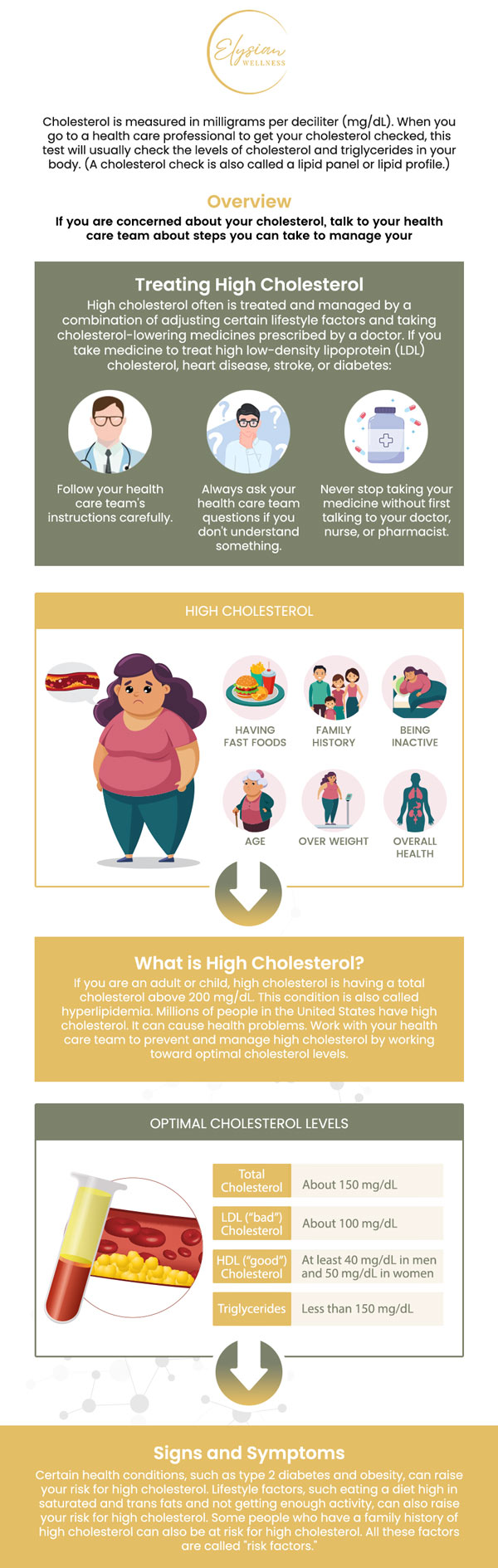 Common questions asked by patients: What will happen if cholesterol is high? What should I do if my cholesterol is high? What reduces cholesterol quickly? What are the worst foods for high cholesterol? For more information, contact us or book an appointment online. Visit us at 2112 East 25th Street, Kansas City, MO 64127. We serve patients from Kansas City MO, Sugar Creek MO, Raytown MO, Independence MO, Gladstone MO, Claycomo MO, Pleasant Valley MO, and surrounding areas.

