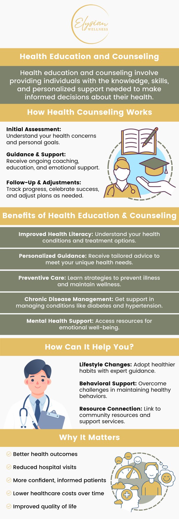 Health education empowers individuals with the knowledge and skills to make informed decisions about their health. By providing resources on nutrition, exercise, disease prevention, and healthy lifestyle choices, we help guide individuals toward achieving and maintaining optimal well-being. Our goal is to promote proactive health management and improve long-term quality of life. For more information, contact us or book an appointment online. Visit us at 2112 East 25th Street, Kansas City, MO 64127.