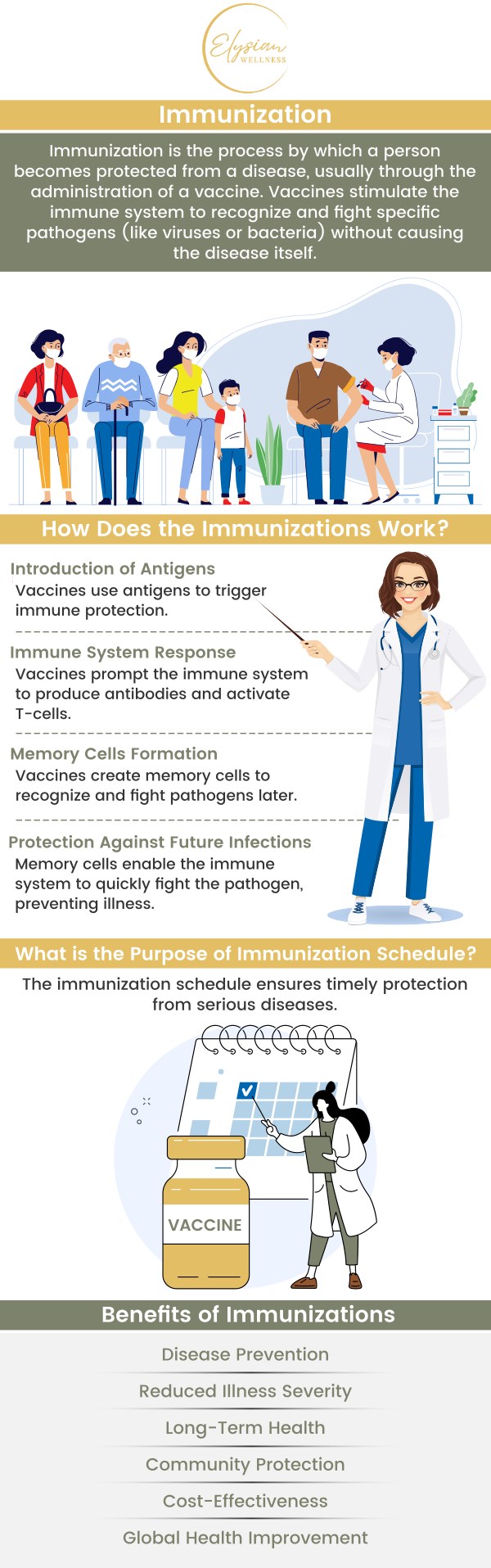 Common questions asked by patients: What are the benefits of immunization for children? How often should adults receive immunizations? Are immunizations safe for pregnant women? Can immunizations help prevent serious diseases like the flu or pneumonia? For more information, contact us or book an appointment online. Visit us at 2112 East 25th Street, Kansas City, MO 64127. We serve patients from Kansas City MO, Sugar Creek MO, Raytown MO, Independence MO, Gladstone MO, Claycomo MO, Pleasant Valley MO, and surrounding areas.
