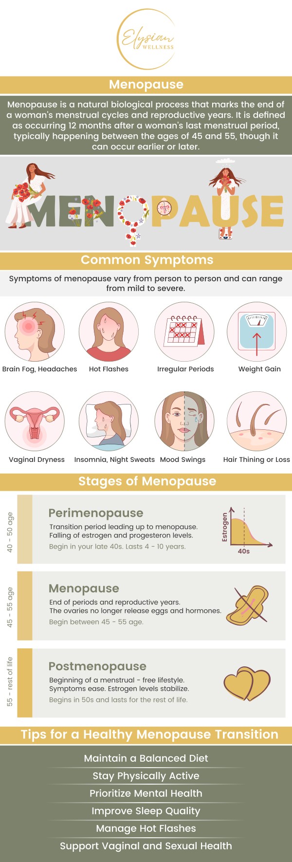 Common questions asked by patients: What are the common symptoms of menopause and how can they be managed? At what age does menopause typically occur, and what are the early signs? How can lifestyle changes help alleviate menopause symptoms? Is hormone replacement therapy (HRT) recommended for all women during menopause? For more information, contact us or book an appointment online. Visit us at 2112 East 25th Street, Kansas City, MO 64127. We serve patients from Kansas City MO, Sugar Creek MO, Raytown MO, Independence MO, Gladstone MO, Claycomo MO, Pleasant Valley MO, and surrounding areas. Common questions asked by patients: What are the common symptoms of menopause and how can they be managed? At what age does menopause typically occur, and what are the early signs? How can lifestyle changes help alleviate menopause symptoms? Is hormone replacement therapy (HRT) recommended for all women during menopause? For more information, contact us or book an appointment online. Visit us at 2112 East 25th Street, Kansas City, MO 64127. We serve patients from Kansas City MO, Sugar Creek MO, Raytown MO, Independence MO, Gladstone MO, Claycomo MO, Pleasant Valley MO, and surrounding areas.