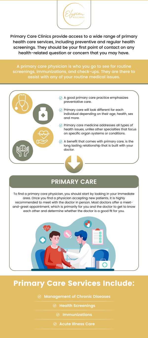 Common questions asked by patients: What is primary care, and why is it important for overall health? How do I know if I need to visit a primary care physician? What services are typically provided by a primary care doctor? How often should I see my primary care provider for check-ups?What should I expect during a routine primary care visit? For more information, contact us or book an appointment online. Visit us at 2112 East 25th Street, Kansas City, MO 64127. We serve patients from Kansas City MO, Sugar Creek MO, Raytown MO, Independence MO, Gladstone MO, Claycomo MO, Pleasant Valley MO, and surrounding areas. Common questions asked by patients: What is primary care, and why is it important for overall health? How do I know if I need to visit a primary care physician? What services are typically provided by a primary care doctor? How often should I see my primary care provider for check-ups?What should I expect during a routine primary care visit? For more information, contact us or book an appointment online. Visit us at 2112 East 25th Street, Kansas City, MO 64127. We serve patients from Kansas City MO, Sugar Creek MO, Raytown MO, Independence MO, Gladstone MO, Claycomo MO, Pleasant Valley MO, and surrounding areas.