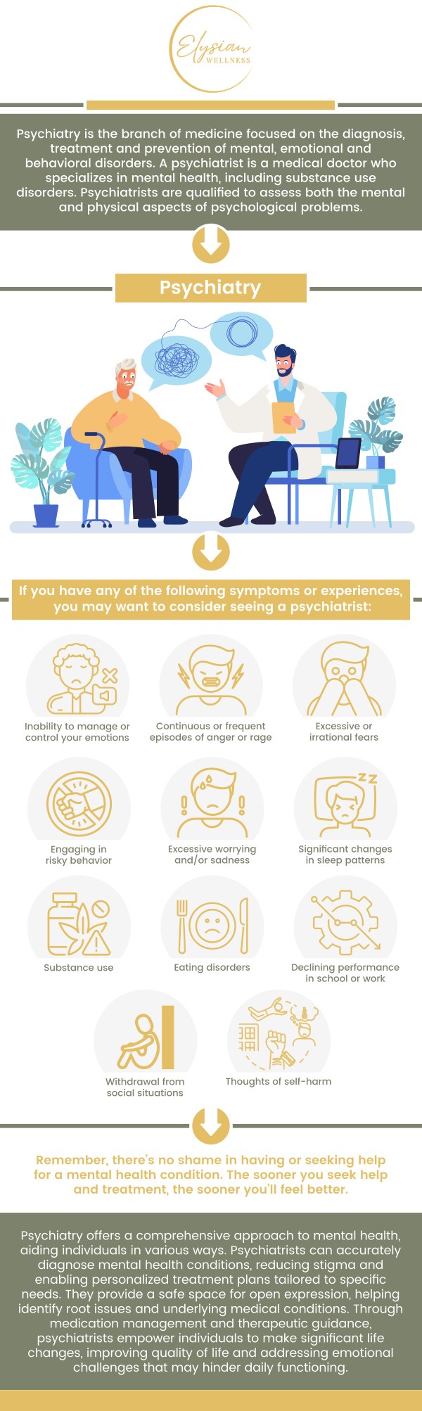 Common questions asked by patients: What is psychiatric care, and how does it benefit mental health? When should I seek psychiatric care for mental health concerns? What types of mental health conditions are treated through psychiatric care? How often should I see a psychiatrist for ongoing care and management?For more information, contact us or book an appointment online. Visit us at 2112 East 25th Street, Kansas City, MO 64127. We serve patients from Kansas City MO, Sugar Creek MO, Raytown MO, Independence MO, Gladstone MO, Claycomo MO, Pleasant Valley MO, and surrounding areas. Common questions asked by patients: What is psychiatric care, and how does it benefit mental health? When should I seek psychiatric care for mental health concerns? What types of mental health conditions are treated through psychiatric care? How often should I see a psychiatrist for ongoing care and management?For more information, contact us or book an appointment online. Visit us at 2112 East 25th Street, Kansas City, MO 64127. We serve patients from Kansas City MO, Sugar Creek MO, Raytown MO, Independence MO, Gladstone MO, Claycomo MO, Pleasant Valley MO, and surrounding areas.