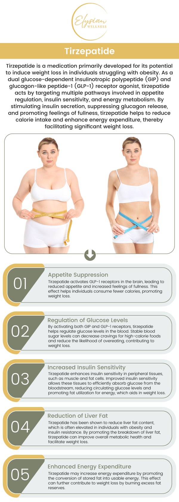 Common questions asked by patients: What is tirzepatide, and how does it work for weight loss? What are the potential benefits of tirzepatide for people with obesity? Who is an ideal candidate for tirzepatide treatment? How long does it take to see results from tirzepatide treatment? For more information, contact us or book an appointment online. Visit us at 2112 East 25th Street, Kansas City, MO 64127. We serve patients from Kansas City MO, Sugar Creek MO, Raytown MO, Independence MO, Gladstone MO, Claycomo MO, Pleasant Valley MO, and surrounding areas.