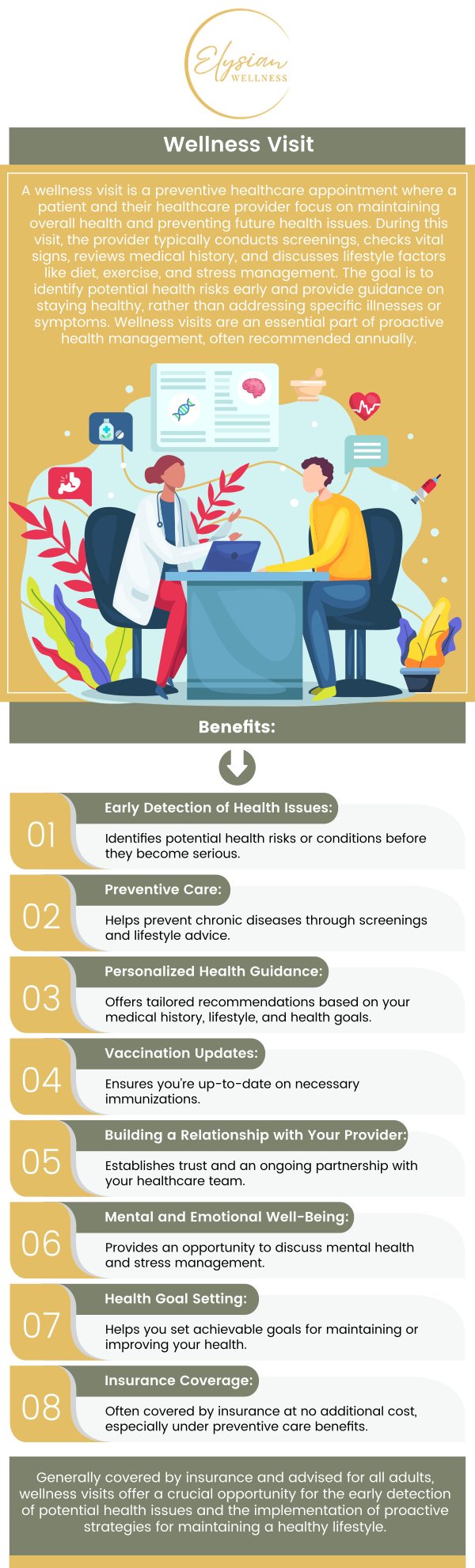 Common questions asked by patients: What is a wellness visit, and what can I expect during the appointment? How often should I schedule a wellness visit with my healthcare provider? What health concerns should I discuss with my doctor during a wellness visit? How can a wellness visit support my long-term health goals? For more information, contact us or book an appointment online. Visit us at 2112 East 25th Street, Kansas City, MO 64127. We serve patients from Kansas City MO, Sugar Creek MO, Raytown MO, Independence MO, Gladstone MO, Claycomo MO, Pleasant Valley MO, and surrounding areas.