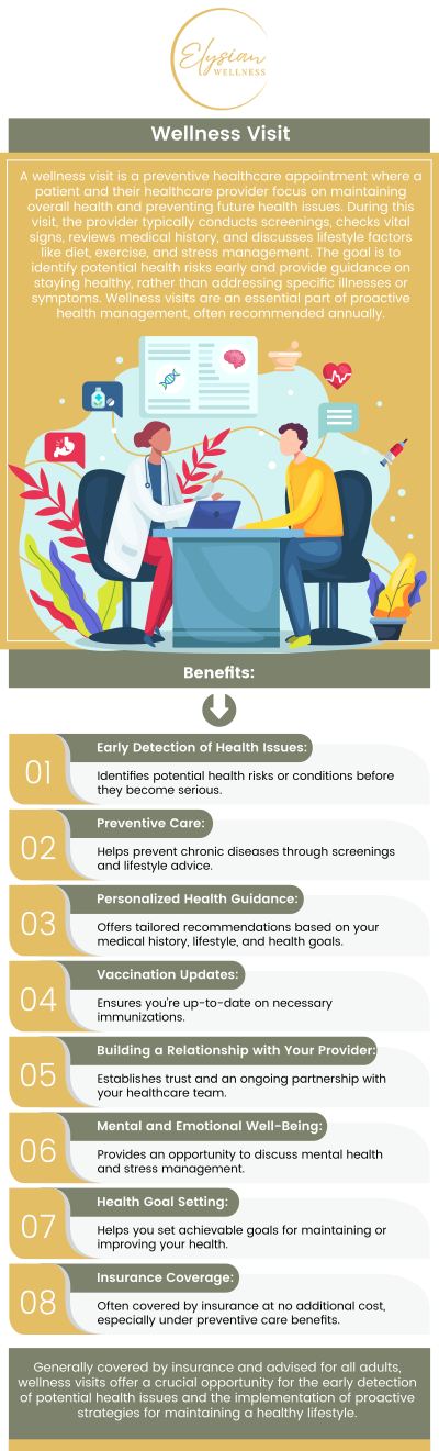 Common questions asked by patients: What is a wellness visit, and what can I expect during the appointment? How often should I schedule a wellness visit with my healthcare provider? What health concerns should I discuss with my doctor during a wellness visit? How can a wellness visit support my long-term health goals? For more information, contact us or book an appointment online. Visit us at 2112 East 25th Street, Kansas City, MO 64127. We serve patients from Kansas City MO, Sugar Creek MO, Raytown MO, Independence MO, Gladstone MO, Claycomo MO, Pleasant Valley MO, and surrounding areas.